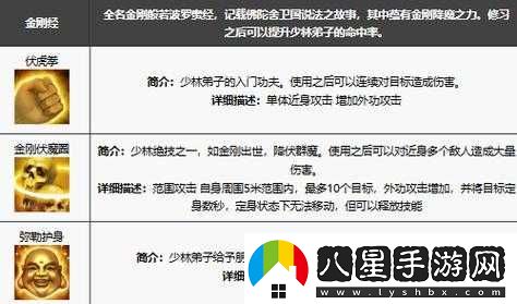 劍俠情緣手游中少林門派高效戰(zhàn)斗技能選擇推薦攻略