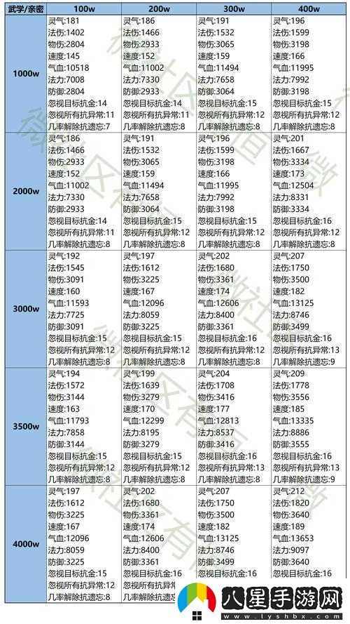 探索封印藝術(shù)極致