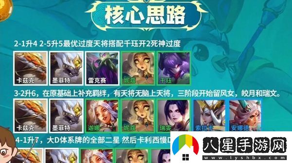 金鏟鏟之戰(zhàn)s11賭狗陣容有哪些