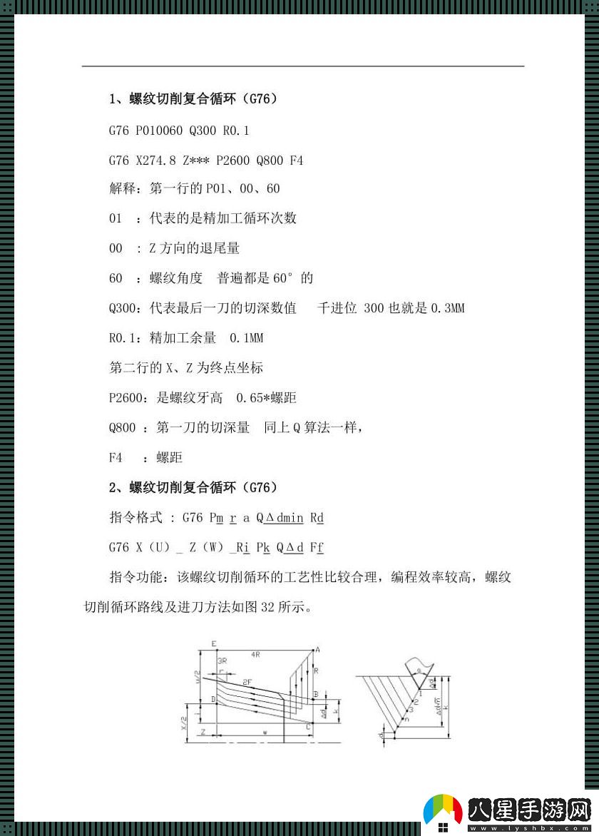 G86指令編程實(shí)例揭秘