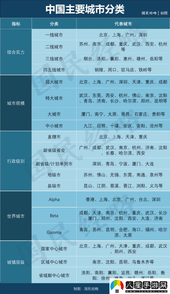 精品一線二線三線區(qū)別圖片