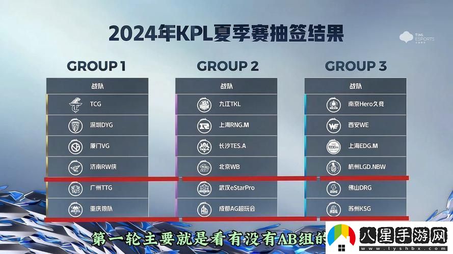 2024年夏季KPL王者賽程圖