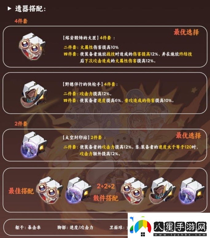 崩壞星穹鐵道虎克選擇哪些光錐