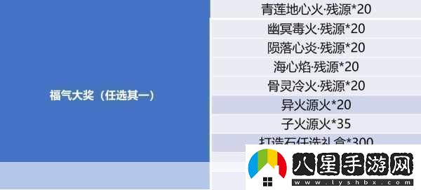 斗破蒼穹手游騰訊版精修技能與尋寶采礦升級難題解析