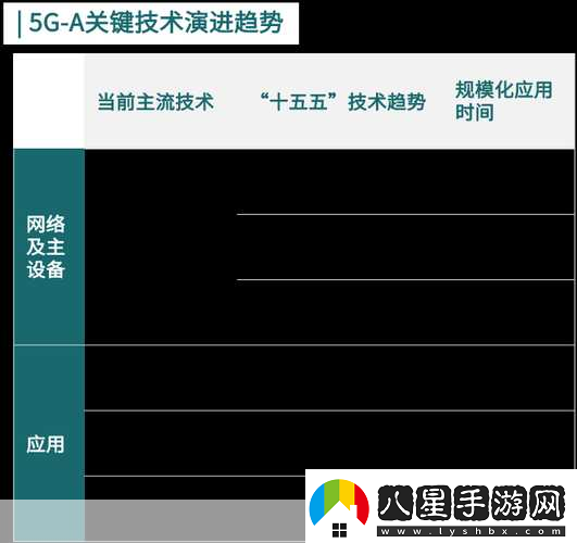 5g2.6ghz5G