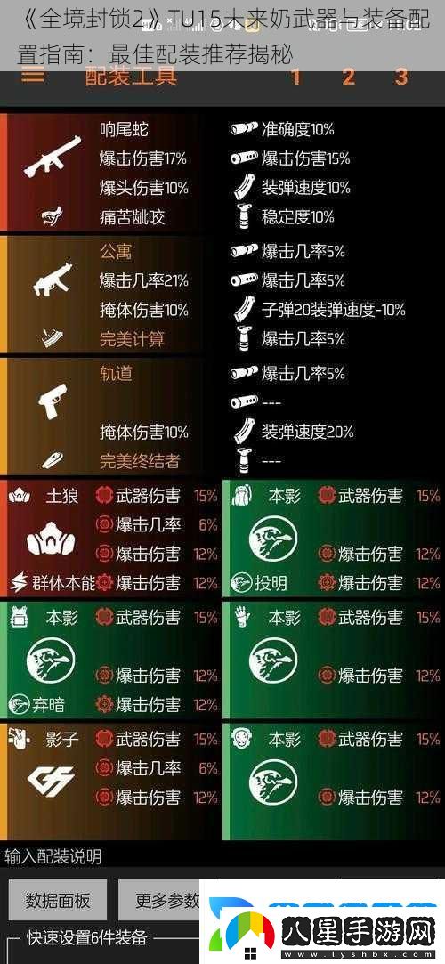 全境封鎖2TU15未來(lái)奶武器與裝備配置指南