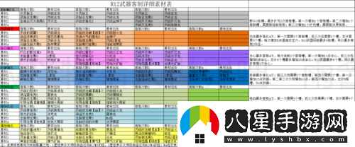 怪物獵人世界