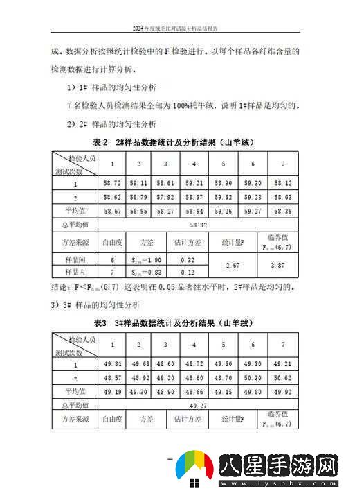 OVO食肉家取報告3