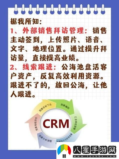 成免費(fèi)的crm1688