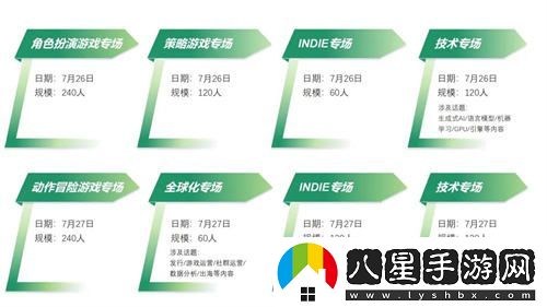 2024中國游戲開發(fā)者大會動作冒險角色扮演策略全球化體驗區(qū)最新資訊揭曉！