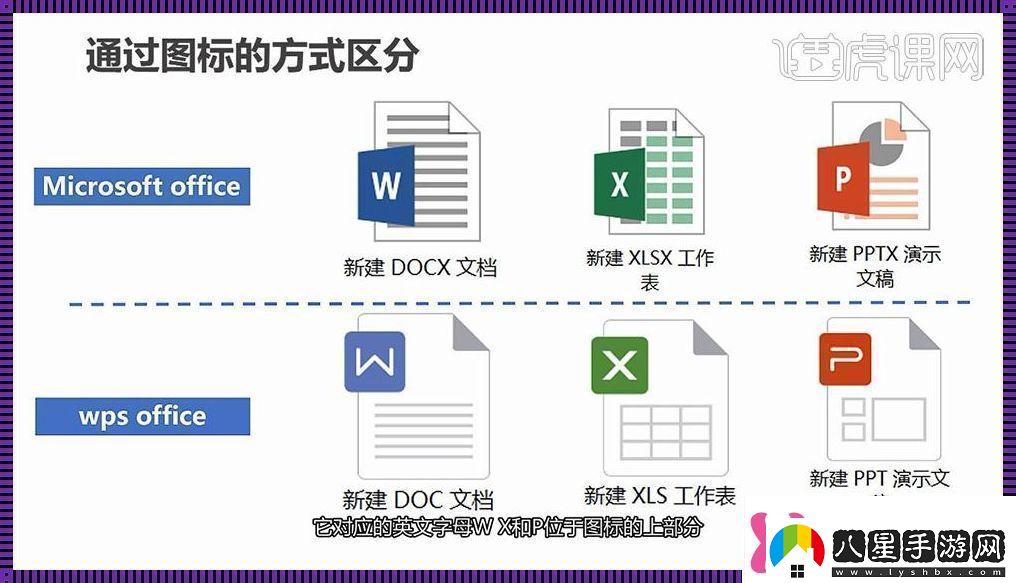 WPSX哦不是“WPSX”！