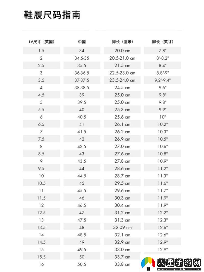 歐洲尺碼日本尺碼美國歐洲LV