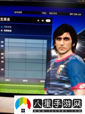 PES2009妖人一覽