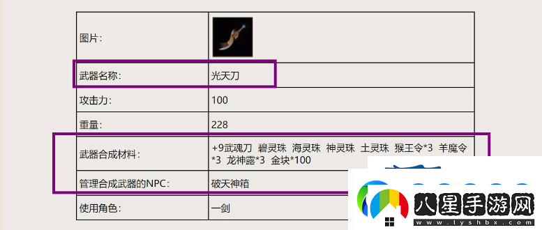 破天一劍光天刀合成方法