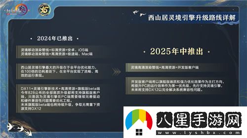 讓游戲?qū)崿F(xiàn)更大價值體驗劍網(wǎng)3十五周年慶典盛大發(fā)布會