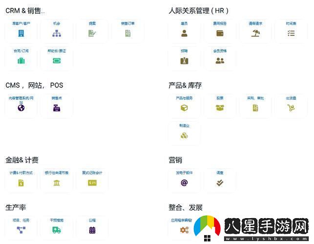 打造高效企業(yè)管理的利器—成全永久免費CRM