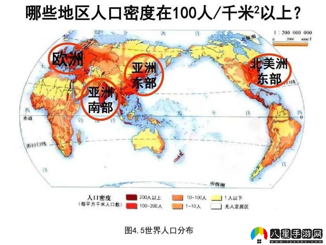 全球人口比例