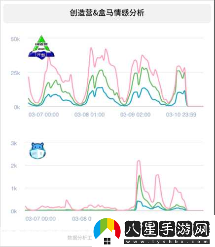 盒馬退賽怎么回事盒馬這個企鵝沒有心