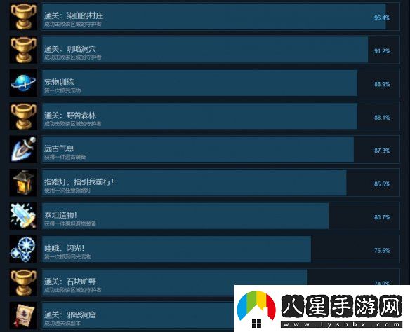 再刷一把2成就怎么達(dá)成