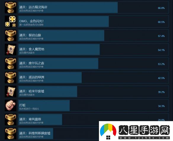 再刷一把2成就怎么達(dá)成