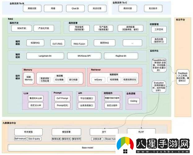 JavaGenericVisitorAdapter及其在軟件開發(fā)中的重要應(yīng)用與實踐探索