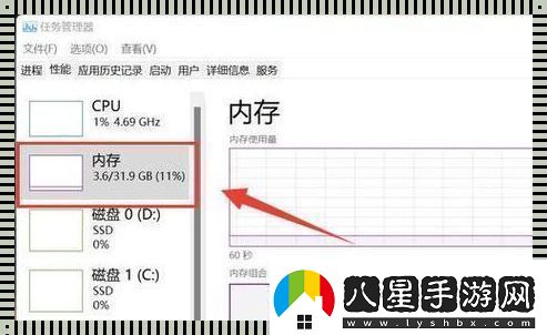 Win11內(nèi)存占用