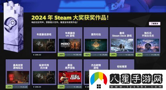 外媒質(zhì)疑黑神話悟空劇情獲Steam大獎玩家又被代表了