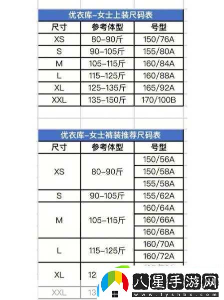 亞洲尺碼與歐洲尺碼對比