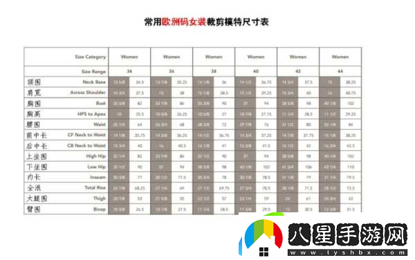 亞洲尺碼與歐洲尺碼對比