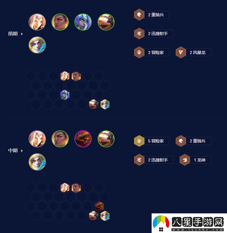 云頂之弈S7.5霞陣容搭配攻略