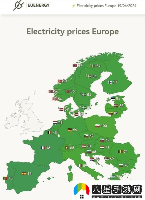 探索歐洲免費三色電費2024年