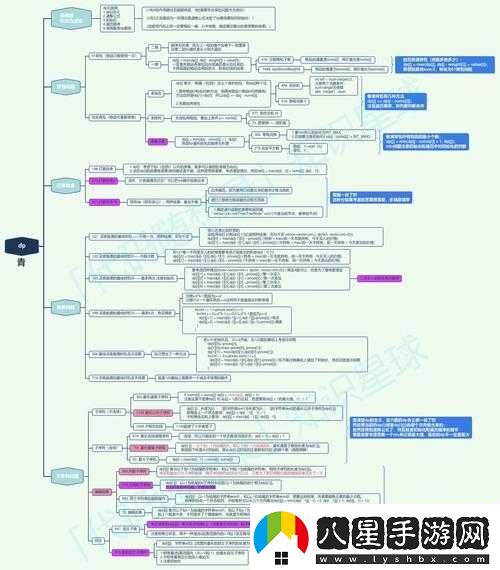 嬌BBB搡BBBB揉BBBB：關(guān)于這些動作的詳細(xì)探討與分析