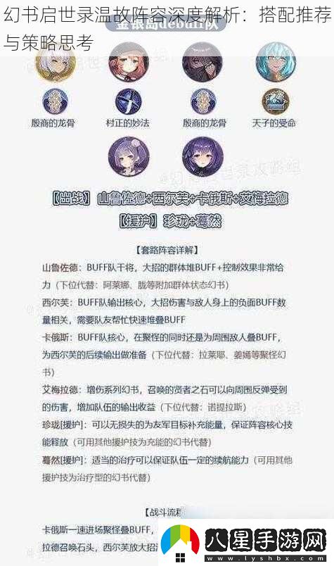 幻書啟世錄溫故陣容深度解析