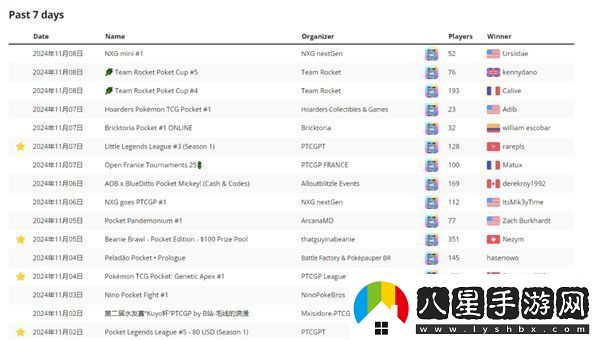 寶可夢TCGP比賽卡組查找方法