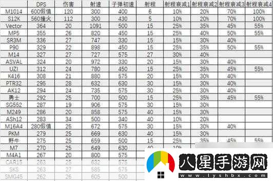 三角洲行動