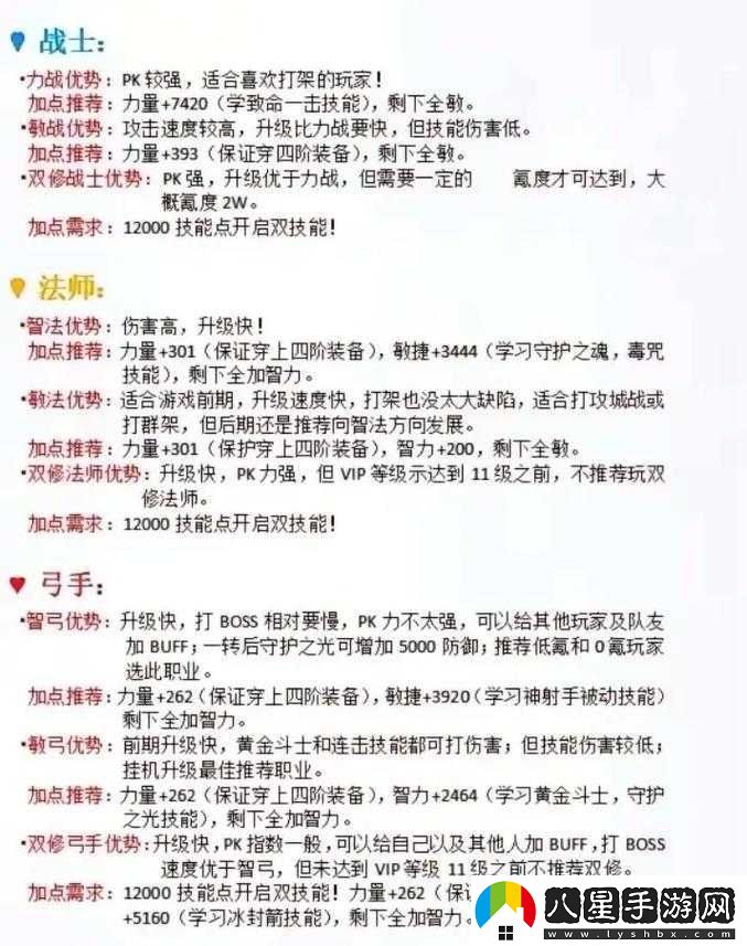 全民奇跡2魔法師加點(diǎn)攻略與全方位技能詳細(xì)介紹解析