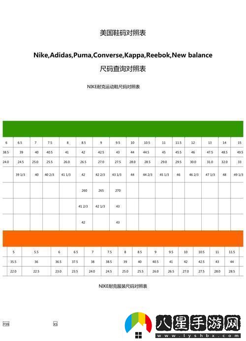 掌握歐美尺碼日本尺碼專線美國輕松購物無憂