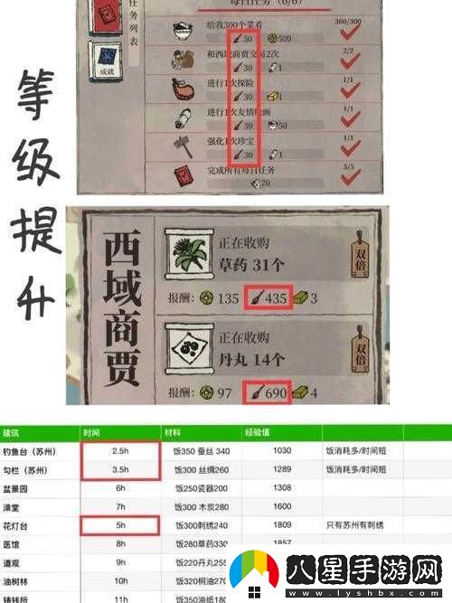 江南百景圖釣魚臺(tái)解鎖等級(jí)及所需條件詳細(xì)介紹