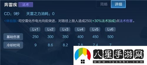 王者榮耀司空震技能、實戰(zhàn)視頻介紹