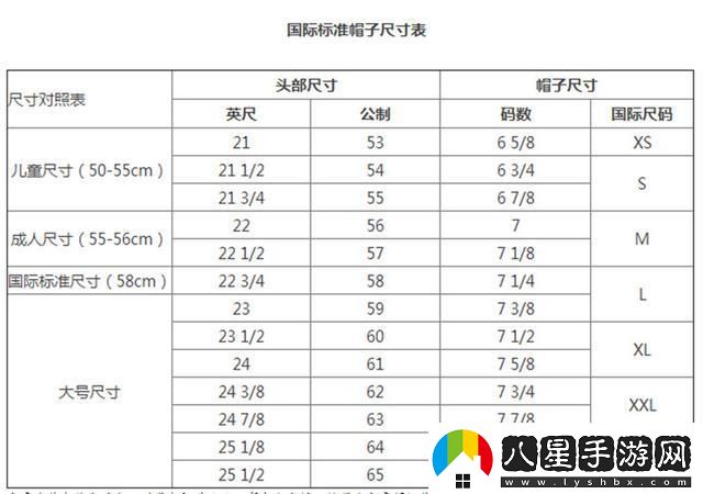 歐帽尺碼難題