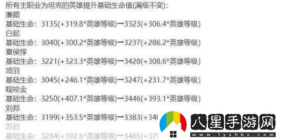 王者榮耀S35賽季震撼來襲