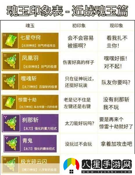 永劫無間手游深度解析