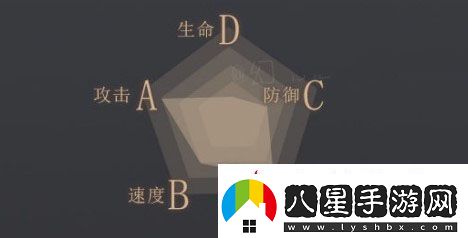 幻書啟世錄愛麗絲詳細(xì)介紹