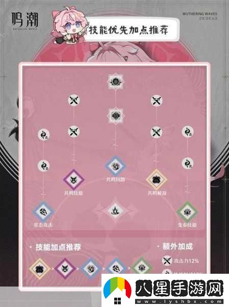 鳴潮安可