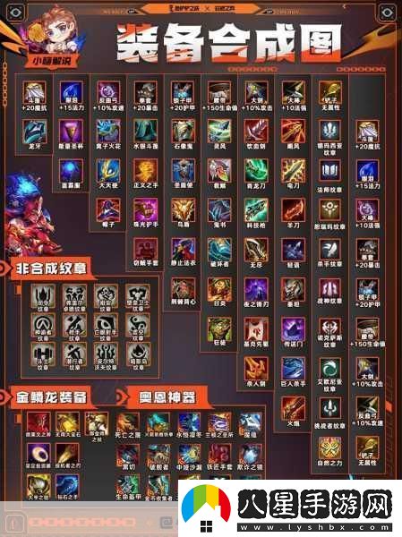 金鏟鏟之戰(zhàn)
