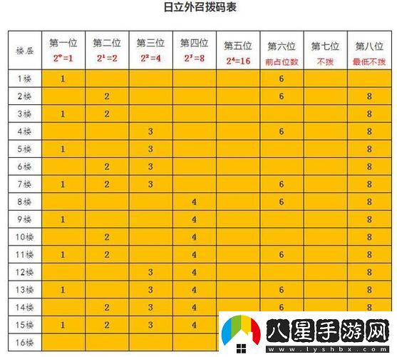 揭示日本一碼二碼三碼是什么尺碼的奧秘