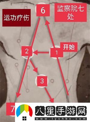 慶余年手游監(jiān)察院七處隱藏事件攻略