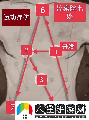 慶余年手游神廟位置線索攻略大全