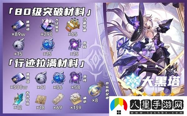 崩壞星穹鐵道3.0大黑塔養(yǎng)成材料數(shù)量一覽