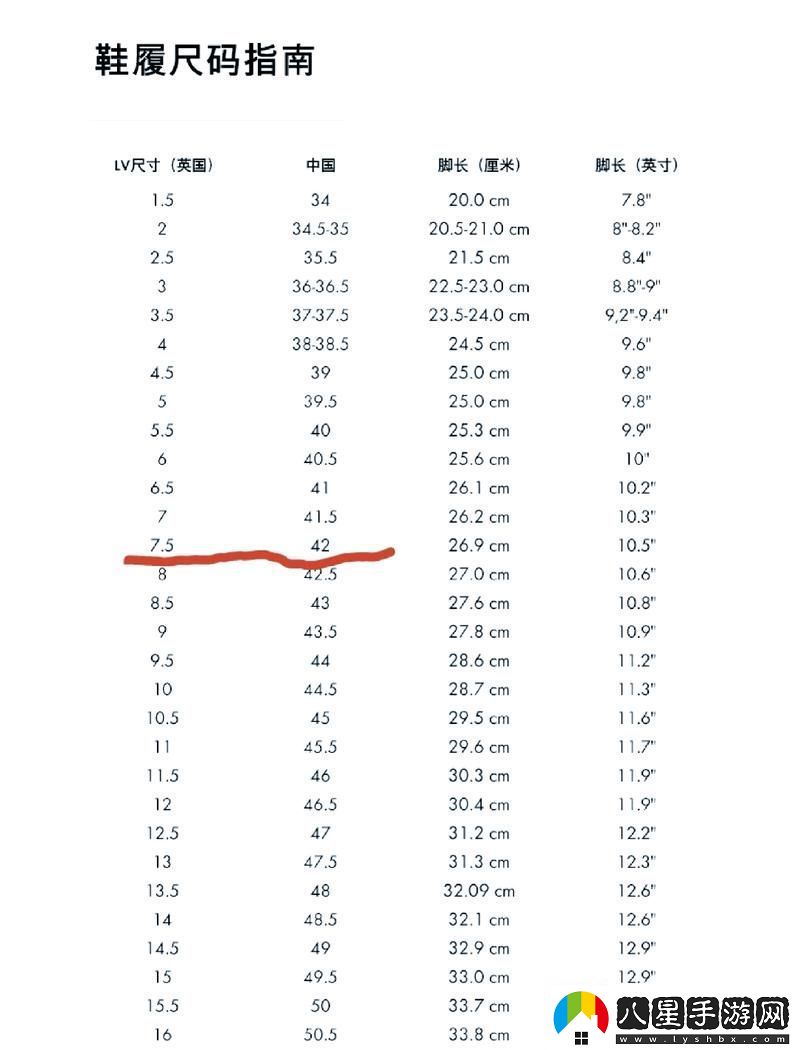 歐洲尺碼日本尺碼美國歐洲LV友